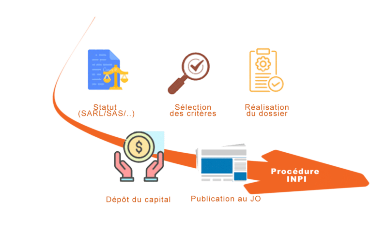 illustration modification creation